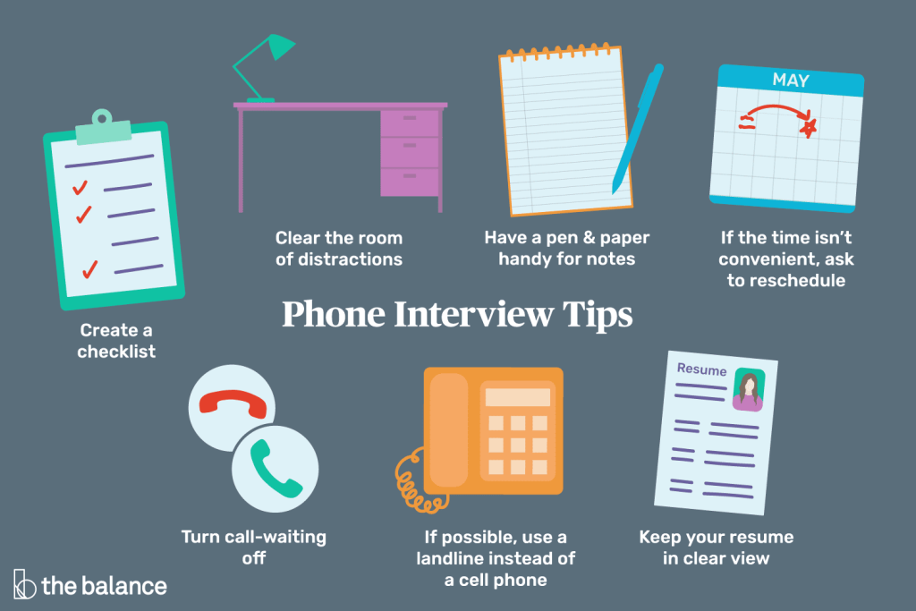 How to Prepare for a Phone Interview