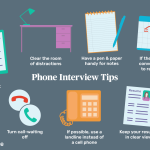 How to Prepare for a Phone Interview