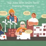 Quick Training High Paying Jobs