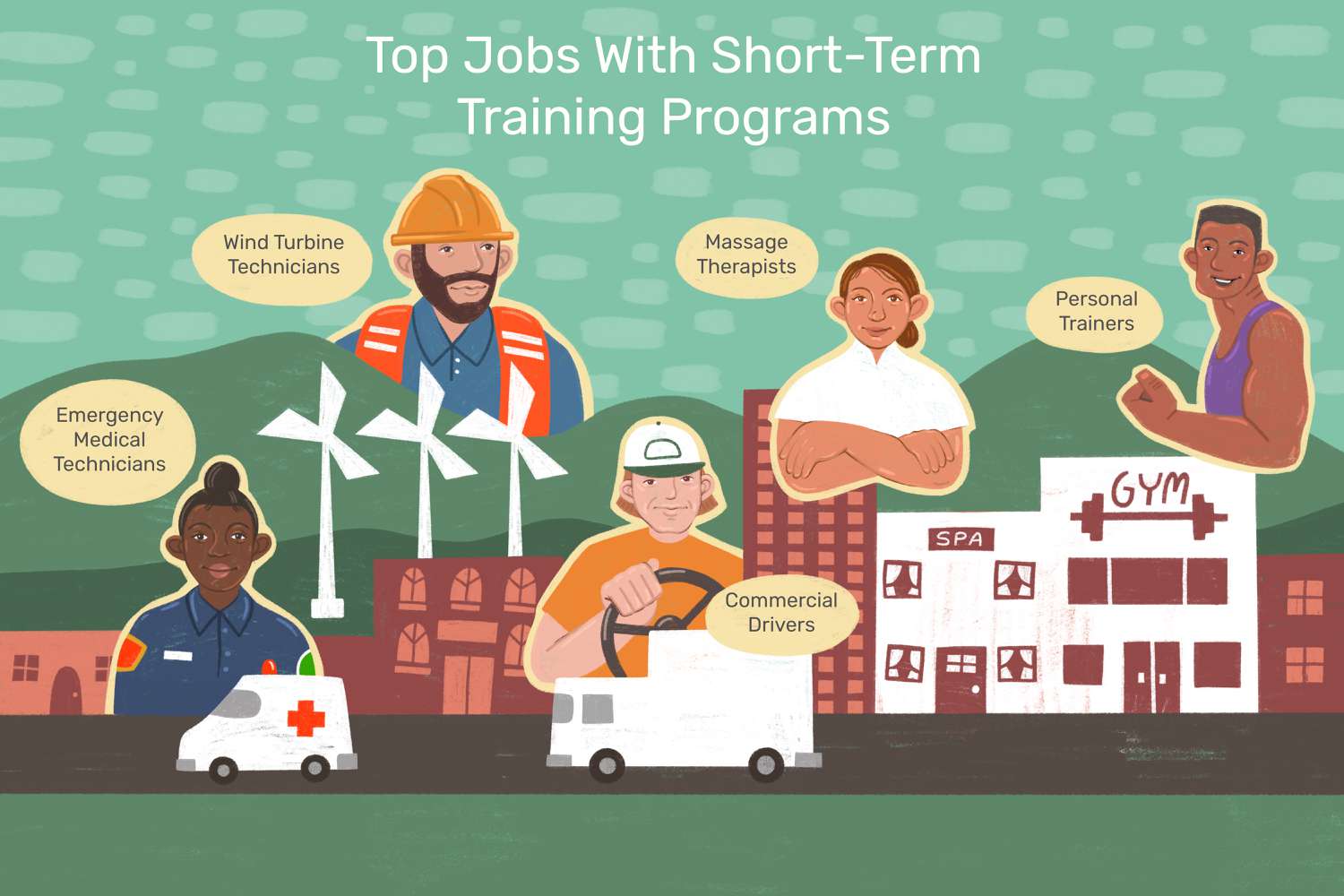 Quick Training High Paying Jobs