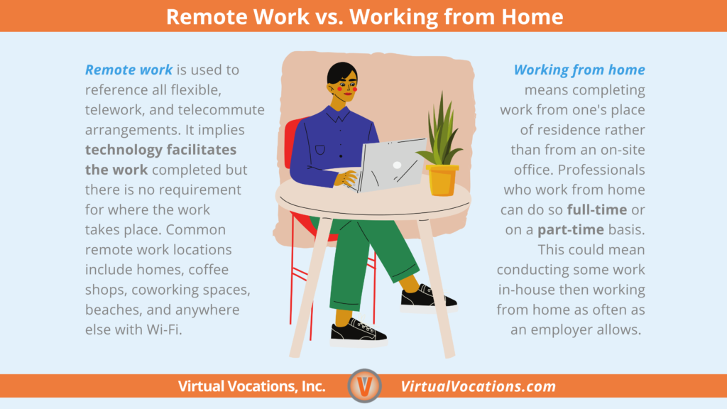 What is the Difference between Remote And Virtual Position