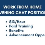 Work from Home Chat Support Jobs