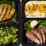 How Much Does Factor Keto Meals Cost